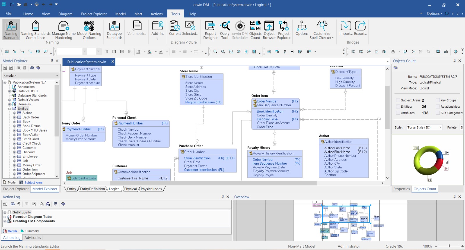 dacorp-tecnologia-ill-migracao-powerdesigner-data-modeler-c1